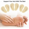 thumbnail image 5 of Arch Support Shoe Insoles for Flat Feet, Gel Arch Inserts for Plantar Fasciitis, Adhesive Arch Pad for Relieve Pressure and Feet Pain- 3 Pairs (Beige, 3 Count (Pack of 1)), 5 of 10