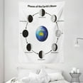 thumbnail image 1 of Educational Tapestry, Phases on the Moon as seen from Earth Celestial Rotation Astrology Cycle, Wall Hanging for Bedroom Living Room Dorm Decor, 60W X 80L Inches, Black Grey Blue, by Ambesonne, 1 of 2