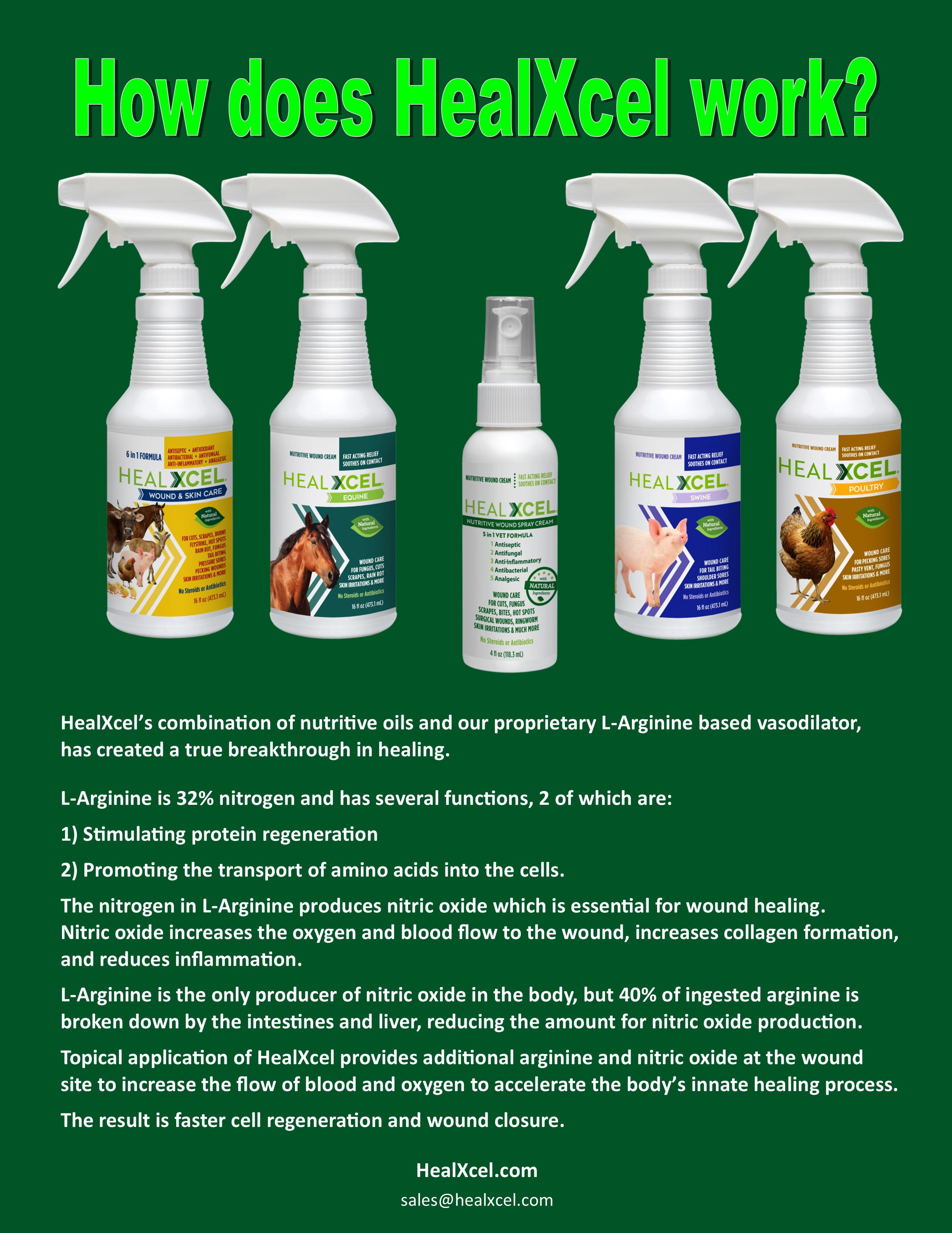 HealXcel Wound & Skin Care Spray 16oz
