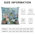 thumbnail image 5 of Awypu  Spring Throw Pillow Covers with Flowery Hydrangea and Leaves Daily Home Decorative,Home Sofa Cushion Case with Zipper, Pack of, 5 of 5