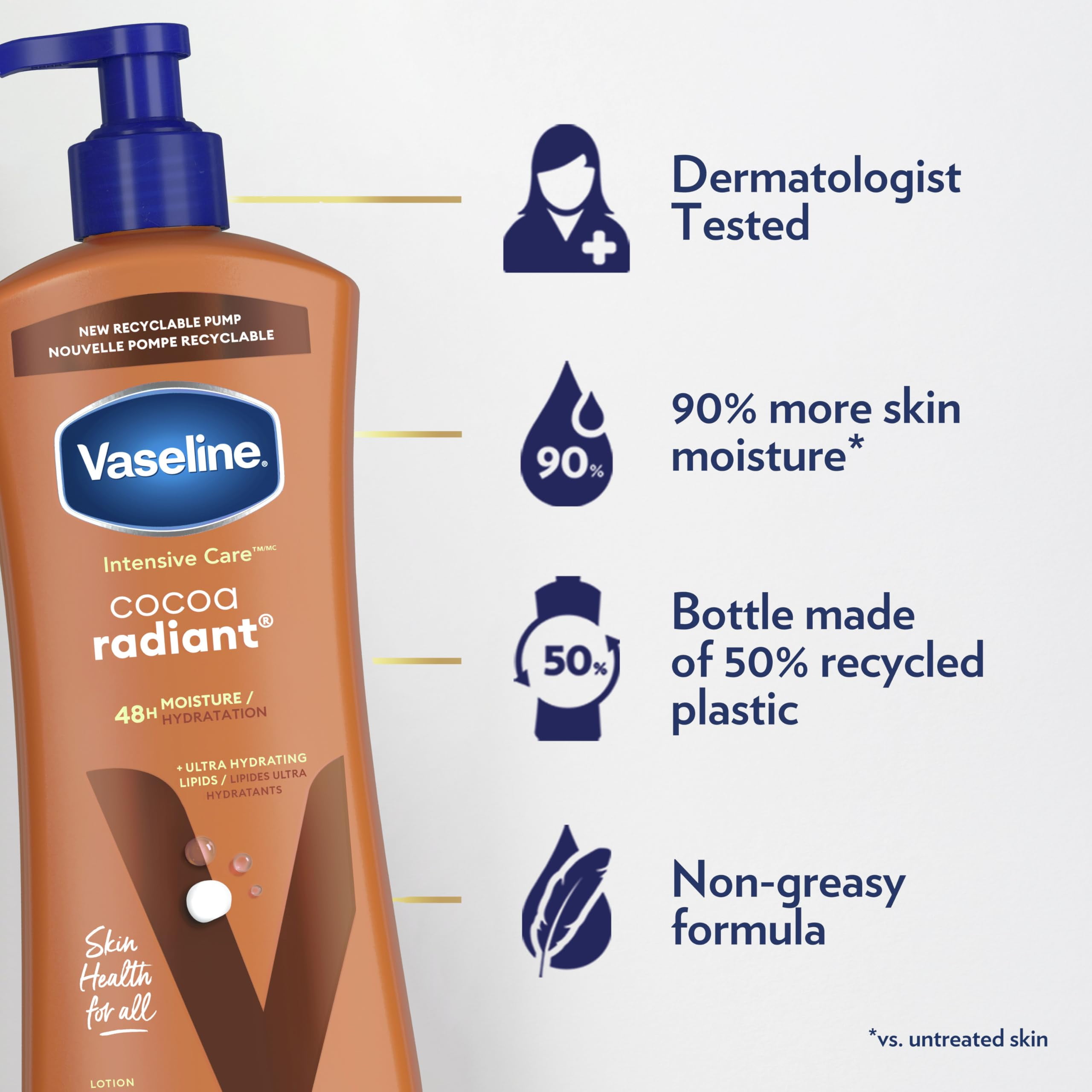 Vaseline Intensive Care Body XEF1 Lotion Cocoa Radiant 3
