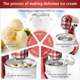 thumbnail image 3 of Ice Cream Attachment for KitchenAid Mixer, Ice Cream Bowl Compatible with 4.5Qt and 6QT Or Larger Stand Mixers KitchenAid Attachment, Frozen Yogurt & Sorbet Gelato Maker Attachment, 2 Qt White, 3 of 7