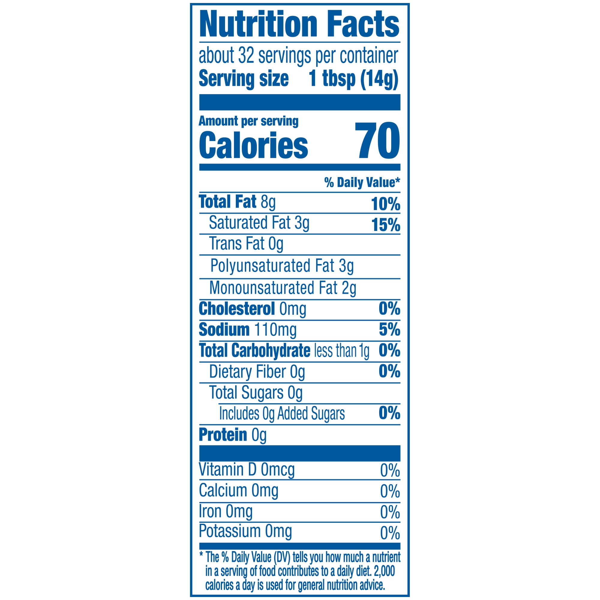 Parkay Original Vegetable Oil Spread Sticks, 16 oz