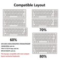 thumbnail image 4 of xinxixnxx PBT Keycaps Anti-Grease Mini for 61 64 68 71 82 84 Layout Keyboard Orange, 4 of 5