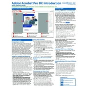 Learn Acrobat DC Quick Reference Training Card - Laminated Tutorial Guide Cheat Sheet of Instructions, Tips & Shortcuts