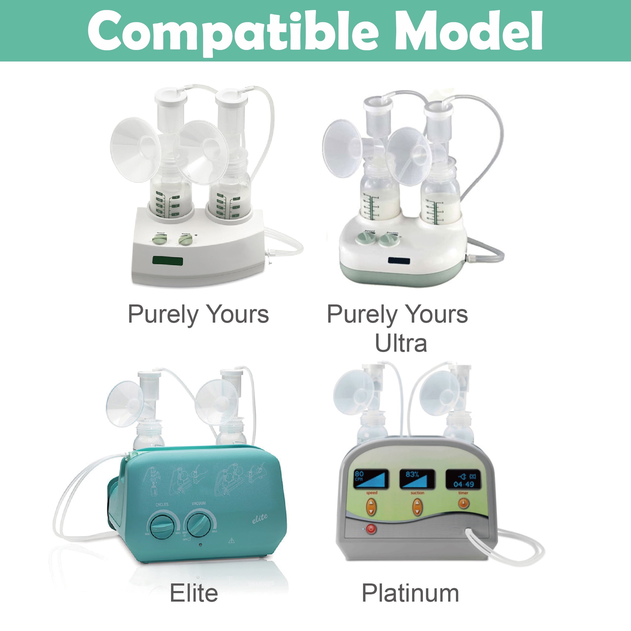 Maymom 31 mm Flange Kit Compatible with Ameda Purely Yours Mya Joy Pump Parts