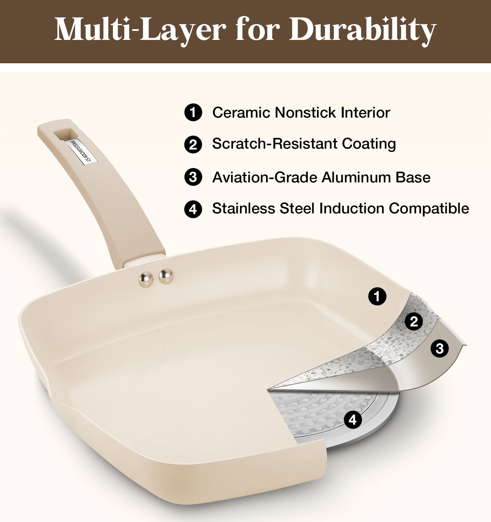 Koch Systeme CS 11 inch Nonstick Grill Pan for Stove Tops, Square Frying Pan with Lid, Ultimate Ceramic Coating Grill Skillet with Bakelite Handle, Cream White