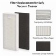thumbnail image 2 of Spare Parts for Robotic Vacuum Cleaners, Compatible with Kyvol Cybovac E20 E30 E31 Models, 2 of 2