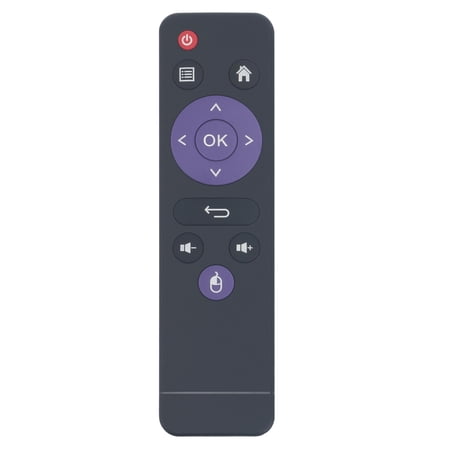 Replaced Remote Control for H96 Max RK3318 H96 Mini H6 Allwinne Android box price history on PriceWatchPro