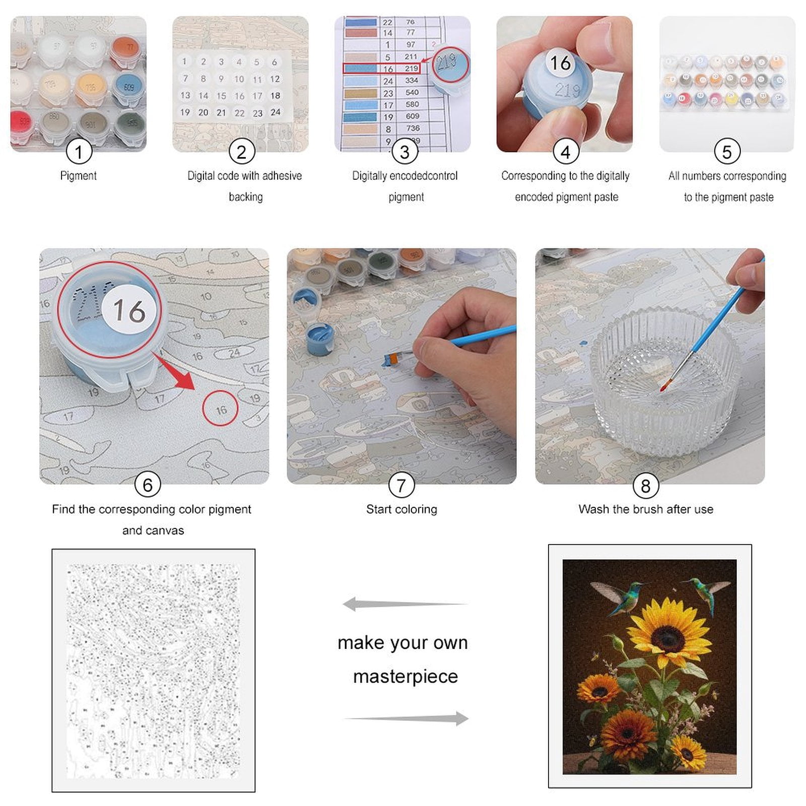 Paint By Numbers Kit for Adults Beginner - DIY Sunflower Garden Hummingbird Dance Canvas Painting Kits for Adults, Frameless Paint By Number for Adults for Home Wall Decor 16x20 Inch