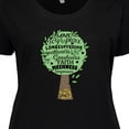 thumbnail image 4 of Inktastic Fruit of the Spirit Bible Quote Women's Plus Size T-Shirt, 4 of 5