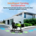 thumbnail image 6 of EAGLOG Light Weight 4 Wheels Mobility Scooter for Seniors, Electric Folding Wheelchair Device for Travel, Black, 6 of 13