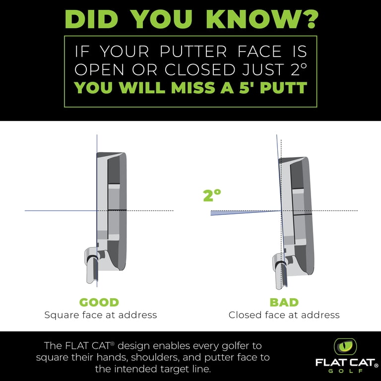 Flat Cat Original Svelte Putter Grip, Lightweight Polyurethane photo 3