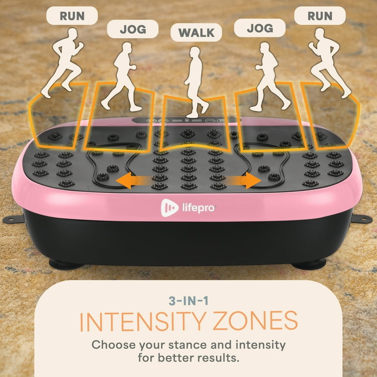 what is the best vibration plate for weight loss The Best Sexual Lubricants
