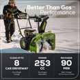 thumbnail image 3 of Greenworks 80V 24'' Dual Stage Snow Thrower (Tool Only), 3 of 9