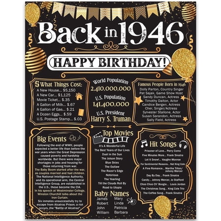 80th Birthday Decorations Remembering The Year 1946 Poster Gift for Men and Women Turning 80 Back in 1946 Birthday Sign 11×14 Unframed Print