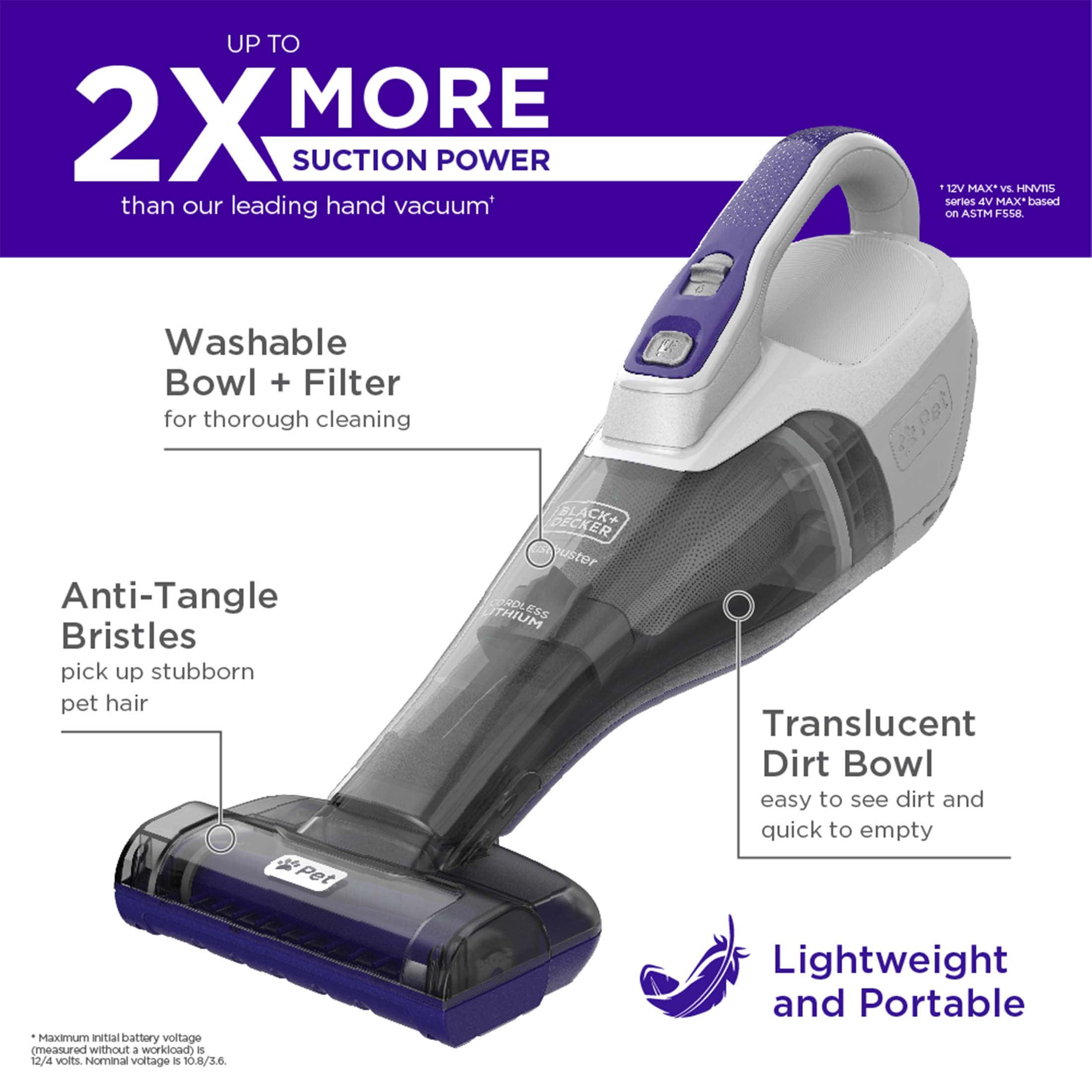dustbuster® 20V MAX* Flex Handheld Vacuum With Pet Hair Brush | BLACK+DECKER