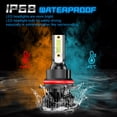 thumbnail image 2 of 8000K Ice Blue LED Bulb for Nissan Frontier 2005-2021 High-Low Beam Headlight + Foglight Bulbs Combo Pack of 4, 2 of 12