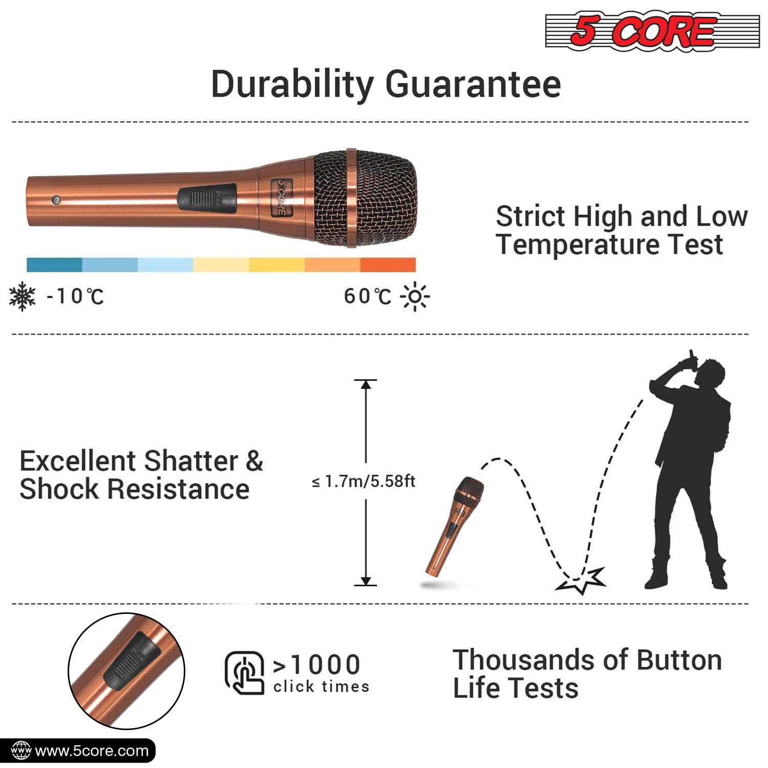 Professional Dynamic Vocal Microphone with Neodymium Magnet & 16ft Detachable Cable – Cardioid Unidirectional Handheld Mic for Karaoke, Live Singing, Podcasting, and Public Speaking