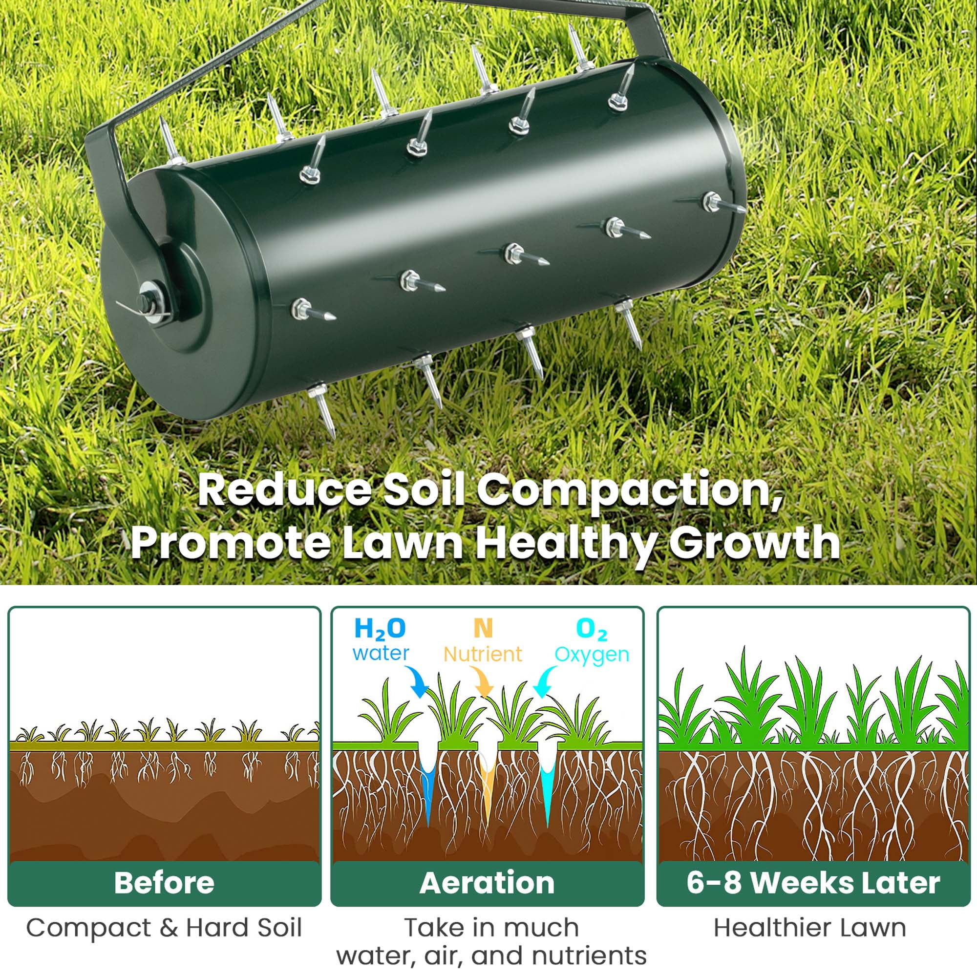 Costway 18" Manual Lawn Aerator Heavy Duty Rolling Push Grass Filled with Sand or Stone Aeration Tool with Handle Green