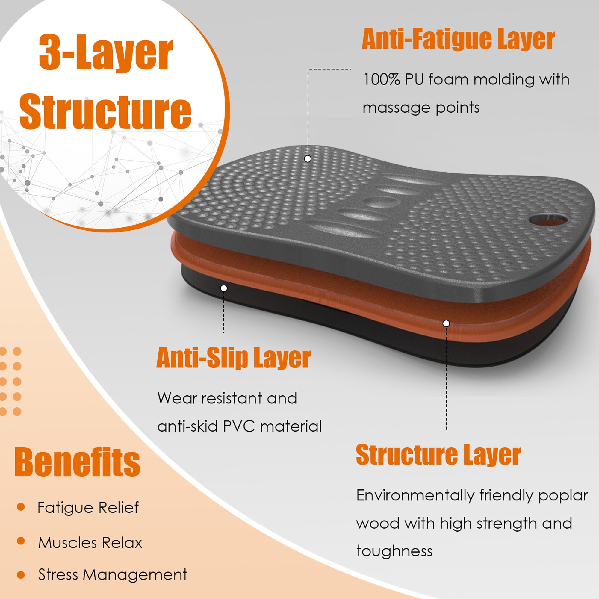 Costway Anti Fatigue Wobble Balance Board Mat W/ Massage Points For Standing  Desk Workout : Target