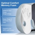 thumbnail image 2 of Seat Cushion for Office Chair, Car Seat, Memory Foam Cushion Ergonomic Seat Cushion Butt Pillow with Adjustable Strap&Washable Cover, Coccyx Cushion for Sciatica, Hip, Tailbone Pain Relief, Gray, 2 of 7