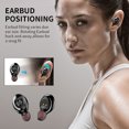 thumbnail image 4 of True Wireless Earbuds TWS Bluetooth 5.0 Auriculares Auriculares de sonido estéreo con estuche de carga Compatible con Android Iso, 4 of 7