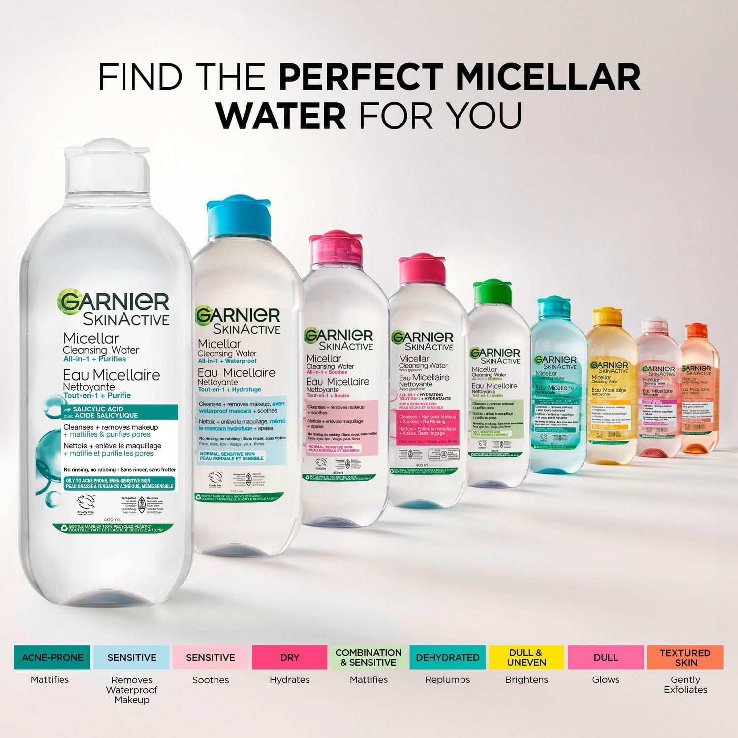 Eau micellaire Garnier à l'acide salicylique pour les peaux grasses à acnéiques sensibles Nettoyant et démaquillant pour le visage