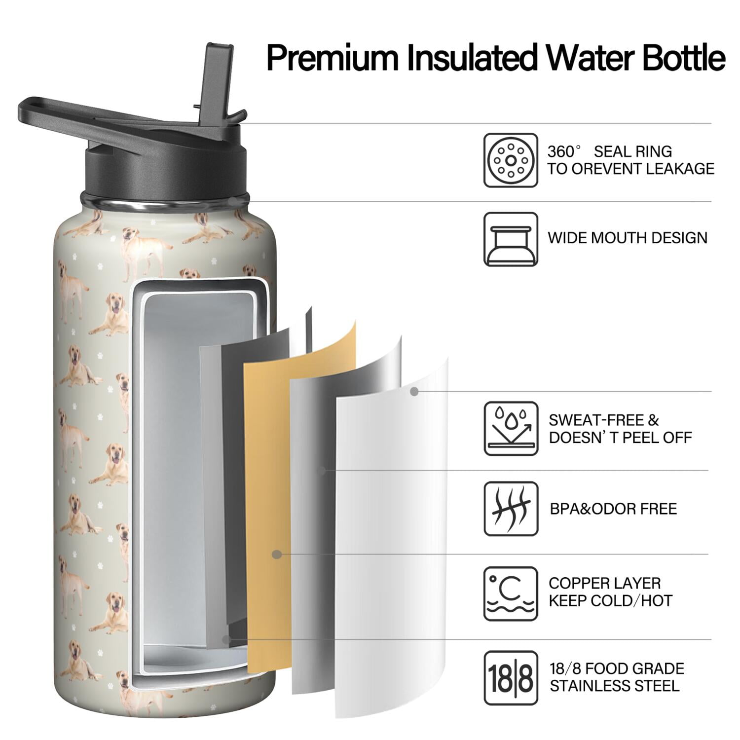 Funny Canine Pattern Stainless Steel Water Bottle - Double Walled Insulation with 360° Seal Ring & Wide Mouth Design (BPA/Odor Free for Sports & Travel)