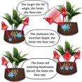 thumbnail image 4 of TIELUTT Smart Irrigation Tool! Colorful Flower Line Connector Fitting Small Watering Bulbs for Indoor Outdoor Garden Faucet Extender Water Hose Connections Watering System for Potted, 4 of 6
