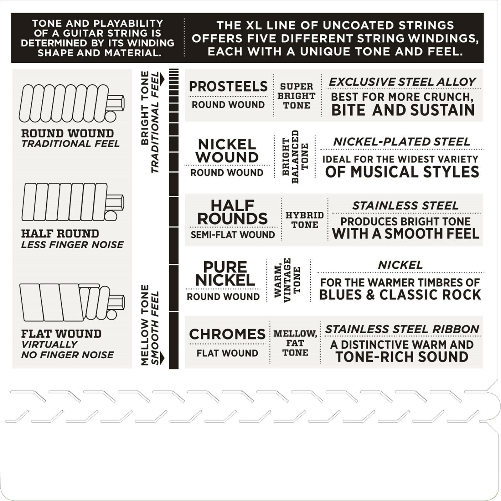 D'Addario Guitar Strings 3 Pack Electric EXL116 Medium Top/Heavy Bottom