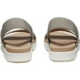 thumbnail image 5 of KEEN Women's Elle Backstrap Sandal, 5 of 9