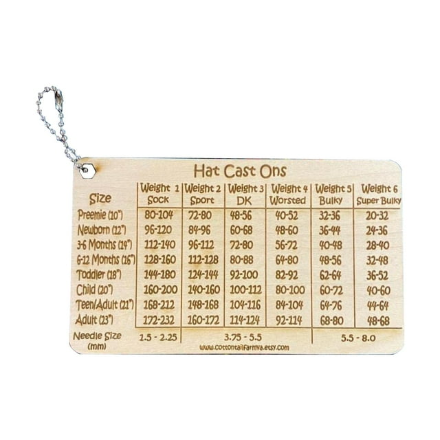 Diy Knitting Hat On Tool Easy Calculator For Knitting Projects Handmade Wooden Knitting Gauge Kit For Needle Sizes And Hat Measurements Crochet Yarn