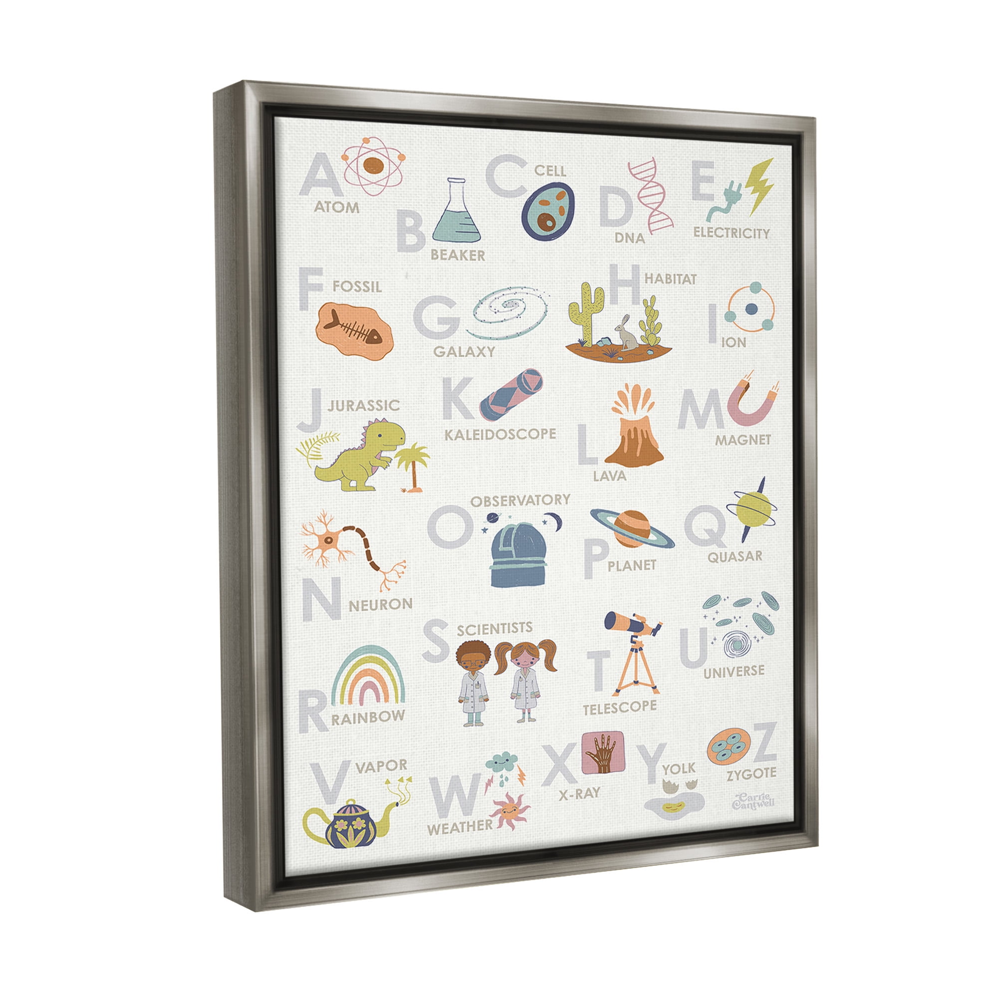 Stupell Industries Science Theme Alphabet Typography Painting Gray Floater Framed Canvas Art Print Wall Art, 17 x 21