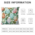 thumbnail image 5 of Qinduosi Watercolor Easter Eggs Throw Pillow Covers of Decorative Pillowcase Cushion Covers Soft Velvet Pillow Cases for Sofa Couch Bed Car Bedroom Spring Easter Decor White, 5 of 5