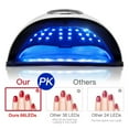 thumbnail image 3 of UV LED Nail Lamp For Drying Gel Polish With Motion Sensing Professional UV Lamp For Manicure Salon ,Easy to Use, 3 of 7