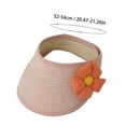 thumbnail image 3 of Otqutp Autumn Hat for Toddler Children Girls Cartoon Sunshade Hat Beach Sun Hat Bag Kids Summer Cap, 3 of 3