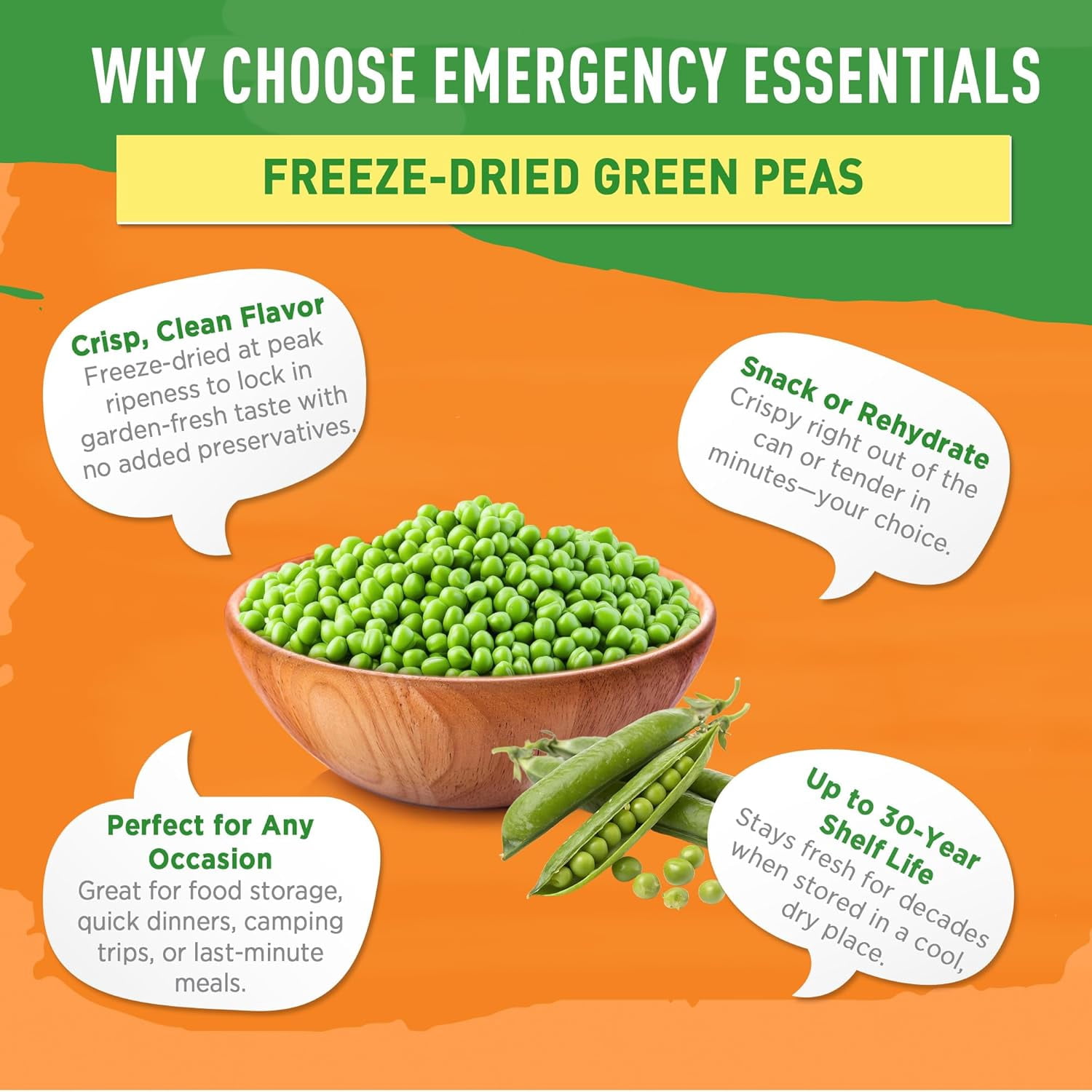 Emergency Essentials Freeze-Dried Green Peas #10 Can | Long-Term Emergency Food | High Protein | Shelf-Stable | 30-Year Shelf Life | Camping & Survival Veggie
