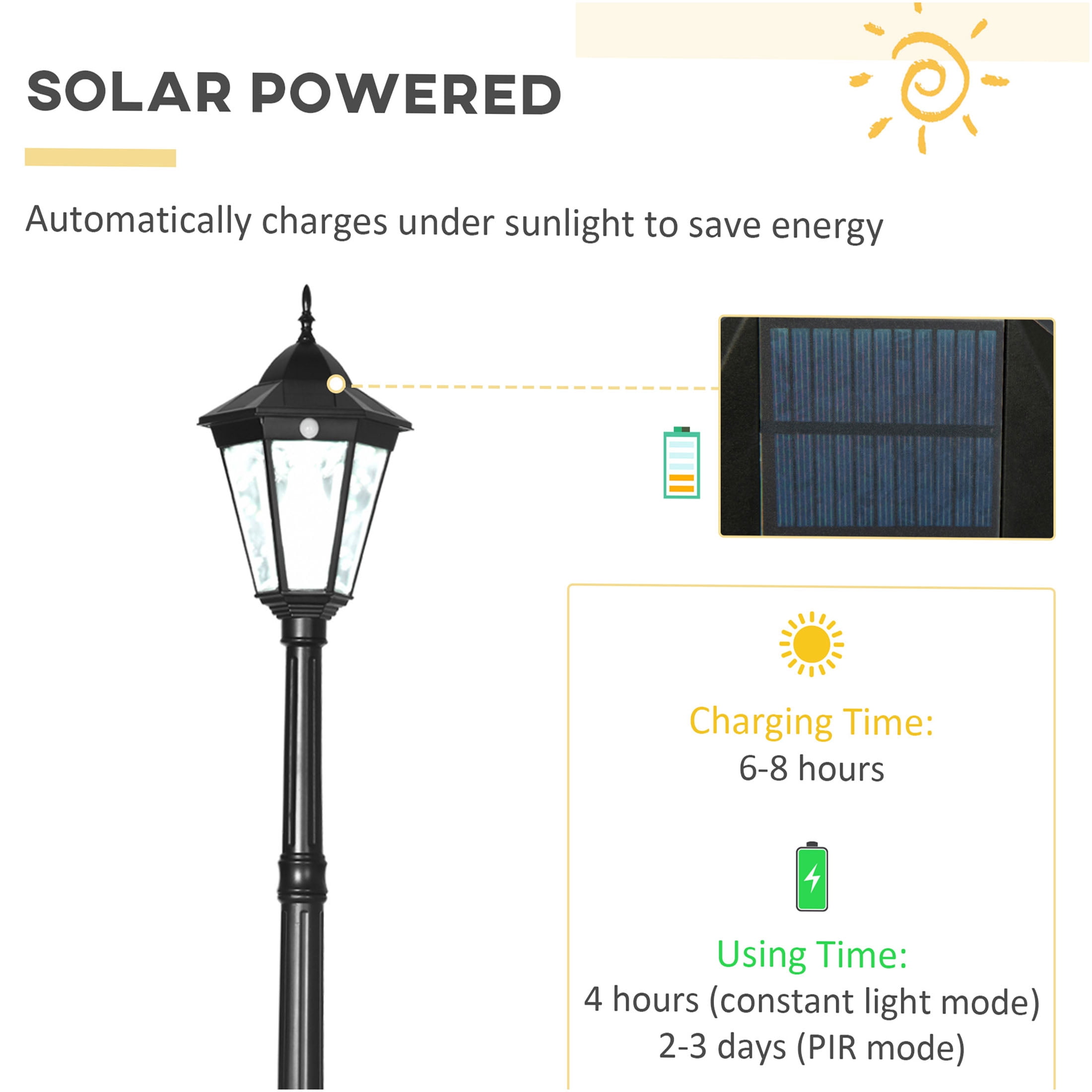 JERFIT Solar Powered Lamp Post Light with Motion Sensor, Dusk to Dawn Outdoor Street Light for Garden Lawn Pathway Driveway, Weatherproof Aluminum, Black