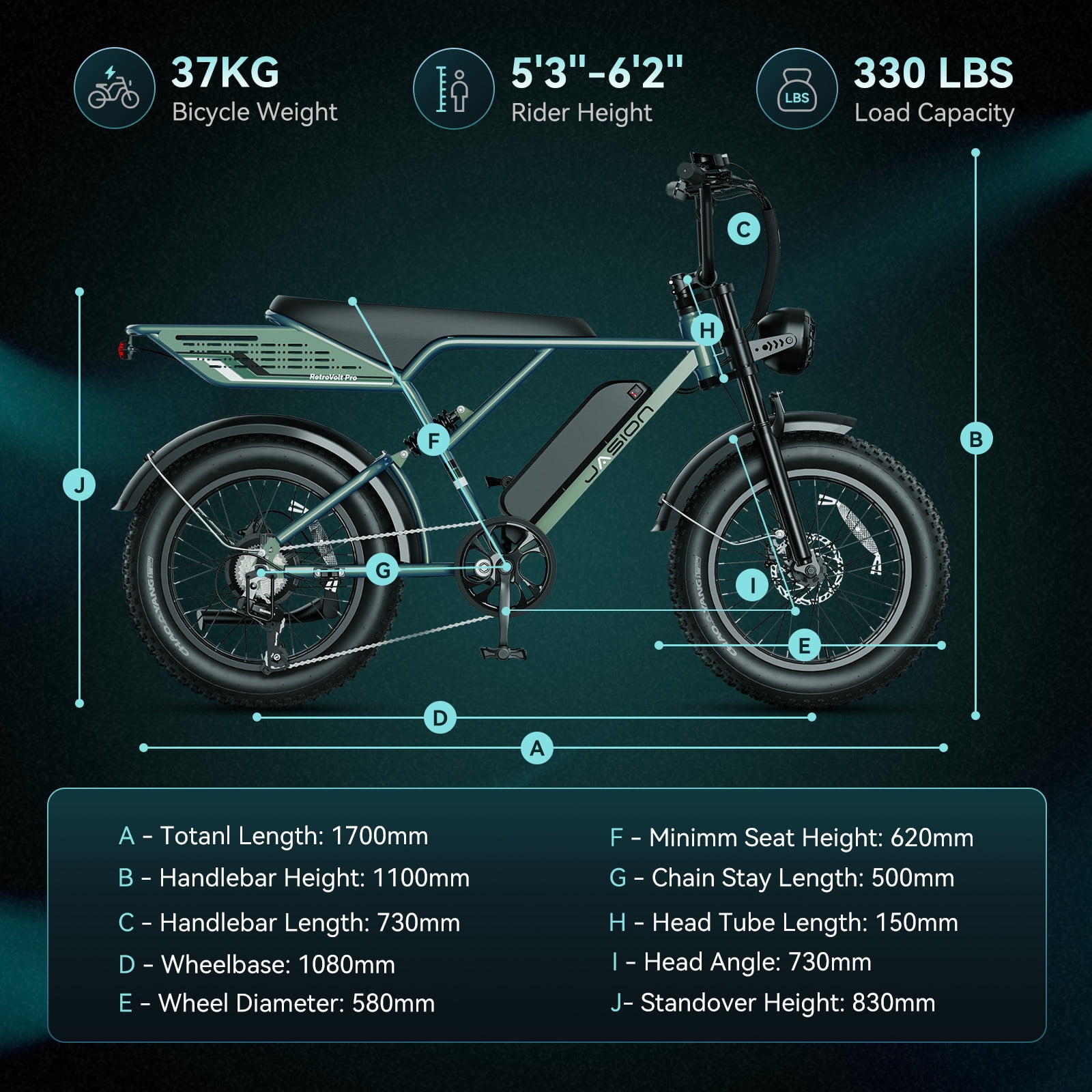 Jasion RetroVolt Pro Electric Bike for Adults, 1000W Motor 52V 20AH Removable Battery Electric Mountain Bike, 90 Miles Electric Motorcycle, 20" Fat Tire Electric Dirt Bike, UL2849
