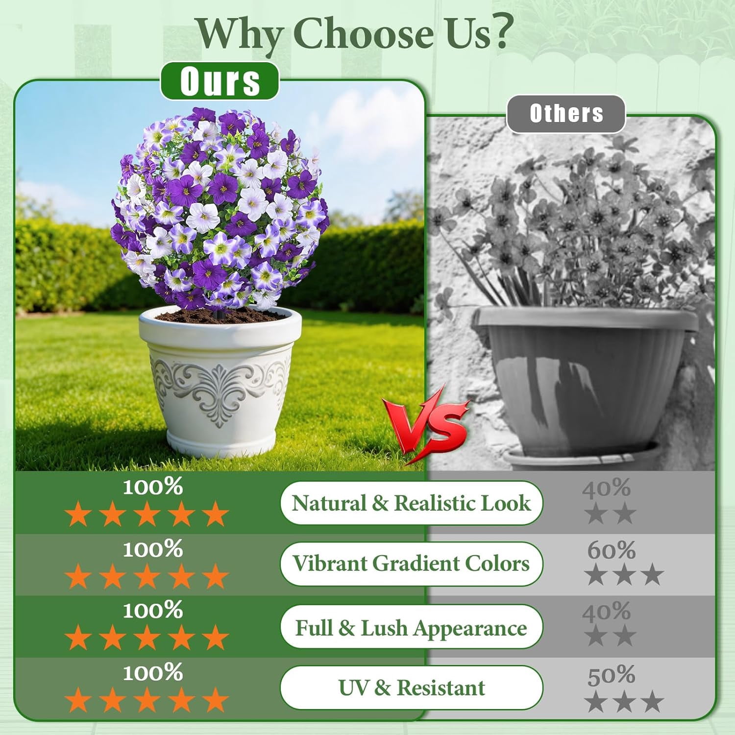 Yastouay 2 Packs Artificial Flowers Topiary Balls with Ground Spikes,23 Inch UV Resistant Faux Boxwood with Petunias Flowers for Outdoor Garden Decor(Mixed Purple)