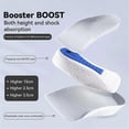 thumbnail image 2 of Orthopedic High Pads 2.0,The First Orthopedic Height Insoles,Arch Support Insole, 2 of 5
