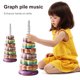thumbnail image 4 of Rainbow Stacking Game BPA Free Pluging Toys Juguetes de educación temprana para niños y niñas, 4 of 5