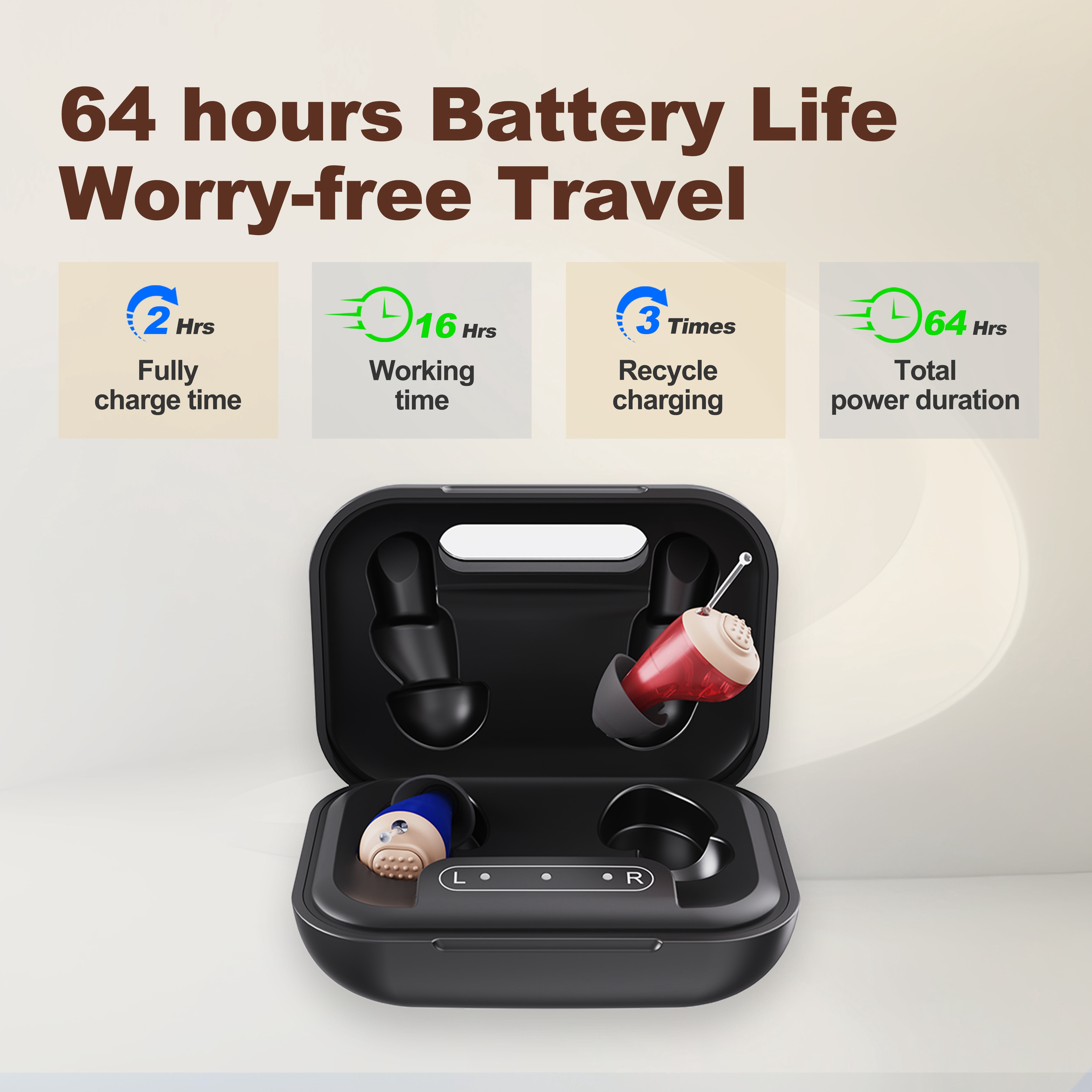 iadr Rechargeable OTC Hearing Aids for Seniors & Adults – Invisible In-Ear Design,Auto On/Off, Portable Charging Case, Noise Reduction, Comfortable Fit
