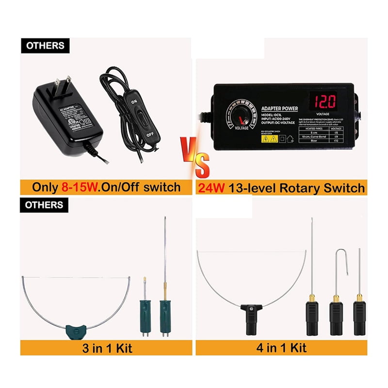 Hot Wire Foam Cutter Kit 4 in 1 Foam Cutting Set with Electric Carving Tool and Transformer Adapter US Plug