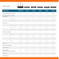 thumbnail image 4 of Dispositivo de seguridad de red Sonicwall TZ270 02-SSC-2821, 4 of 7