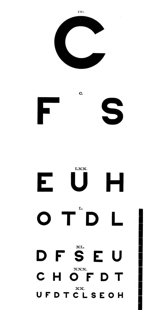 snellens standard eye chart 1882 poster print by science source 18 x