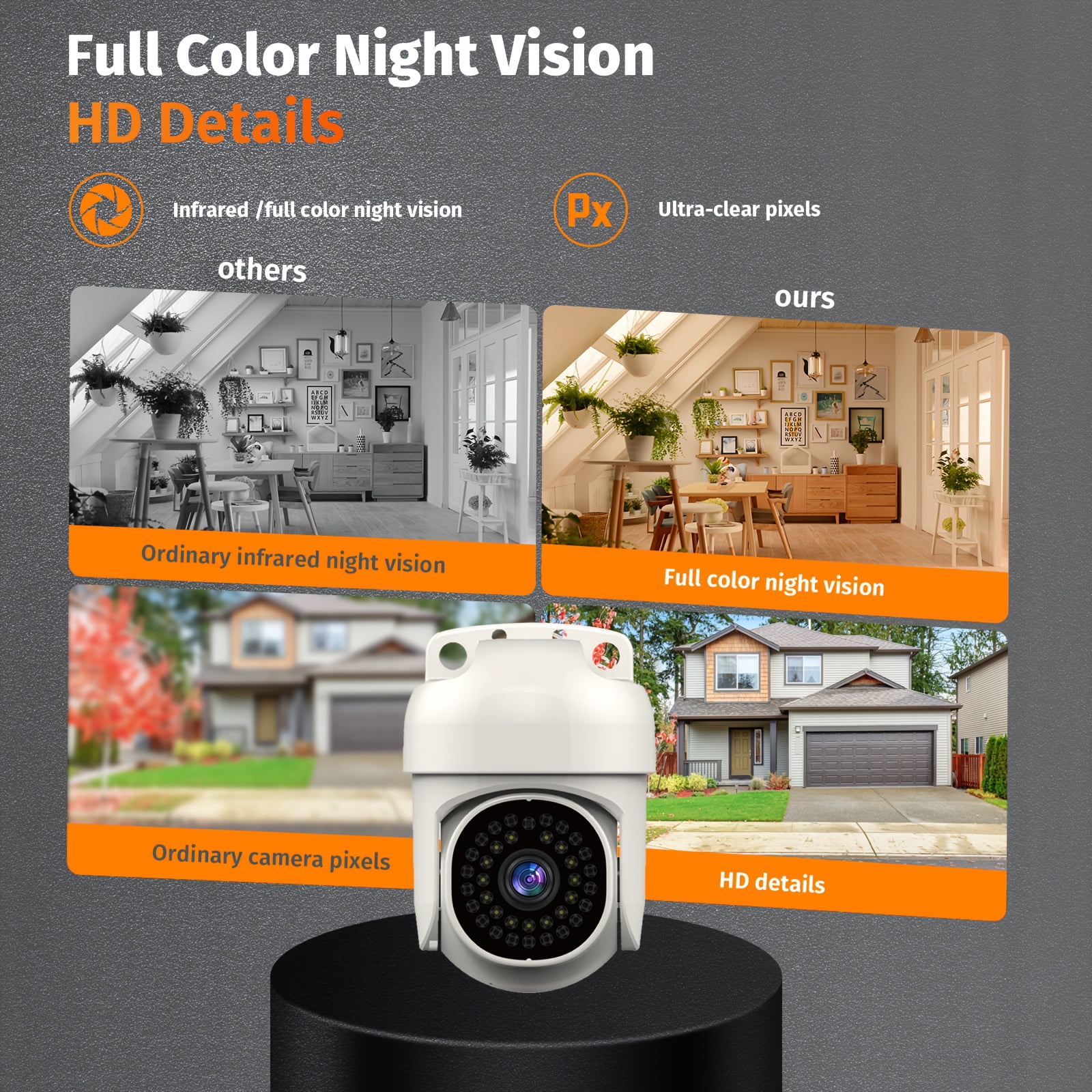 Smart AI Wireless Security Camera: FHD Video, WiFi, Night Vision, App Control, Two-Way Audio, Motion Detection Alarm for Home, Business, Elderly, Pets, Baby Monitoring