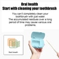 thumbnail image 6 of Portable UVC Sanitizing Toothbrush Holder - Automatic Cleaning with Safety Lid, 6 of 7