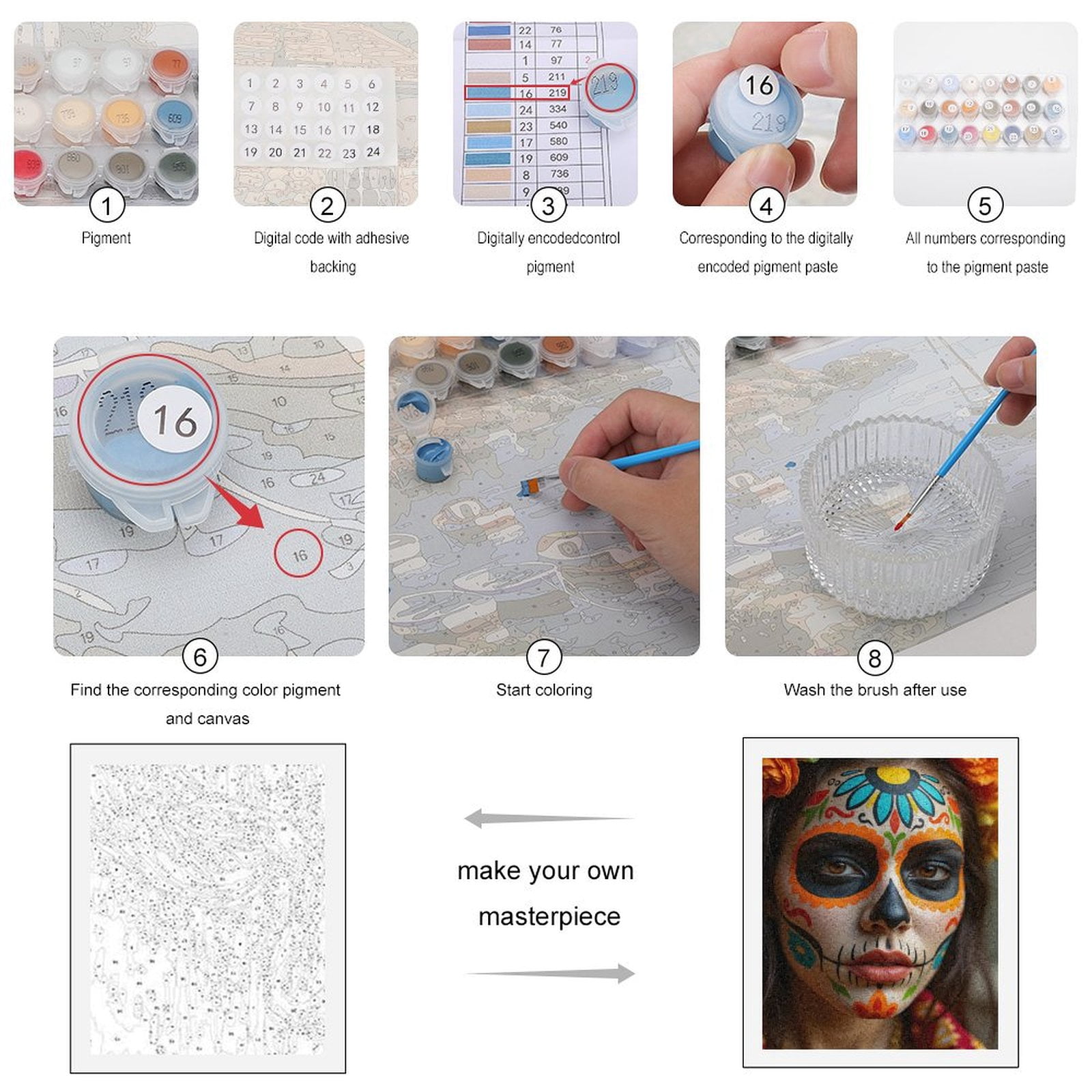 Paint By Numbers Kit for Adults Beginner - DIY Colorful Face Art Design Canvas Painting Kits for Adults, Frameless Paint By Number for Adults for Home Wall Decor 16x20 Inch